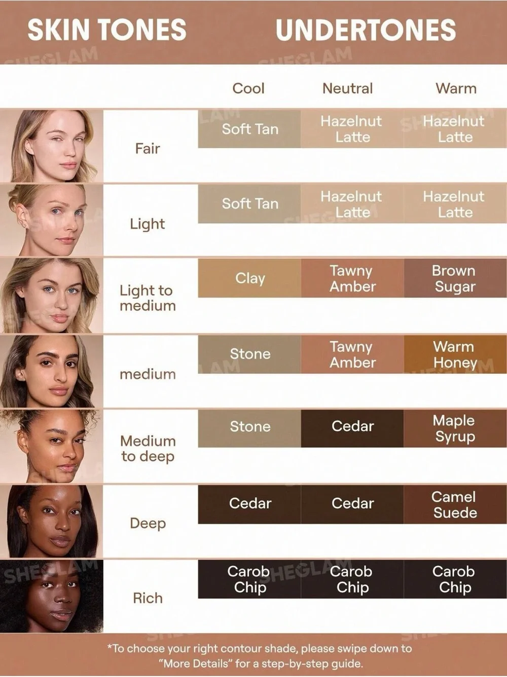 SHEGLAM Sun Sculpt Liquid Contour WARM HONEY ~ New & Sealed